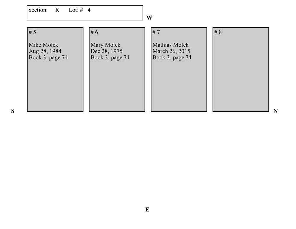 plotmap